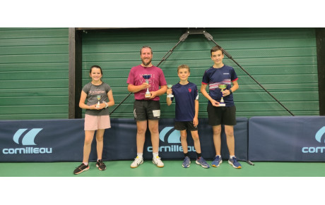 Tournoi interne 2023